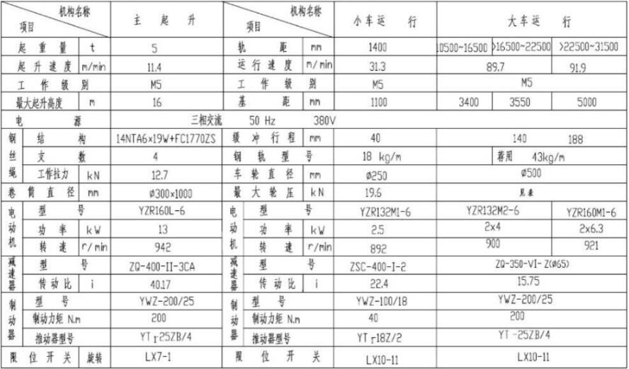 吊鉤雙梁橋式起重機參數(shù)圖 