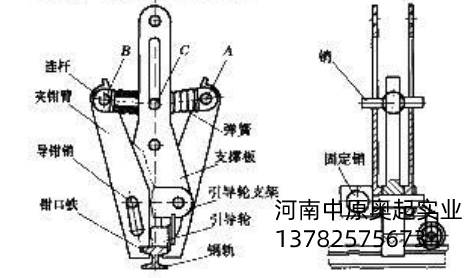 門式起重機夾軌器構成及工作原理