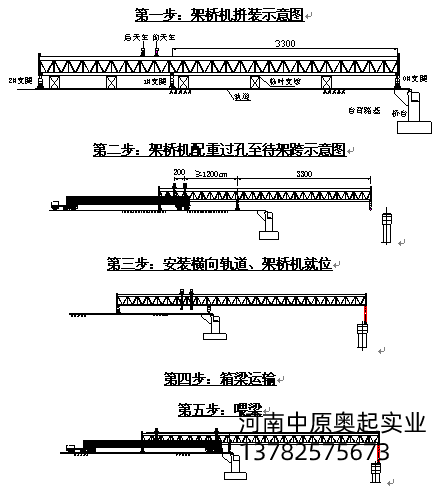 安裝橫向軌道、架橋機就位