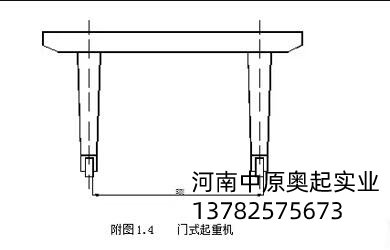 門式起重機(jī)跨度測量圖